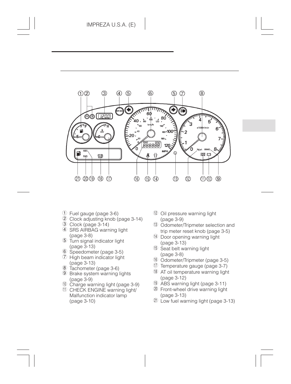 Combination meter overview | Subaru Impreza 2.2L MT User Manual | Page 108 / 328