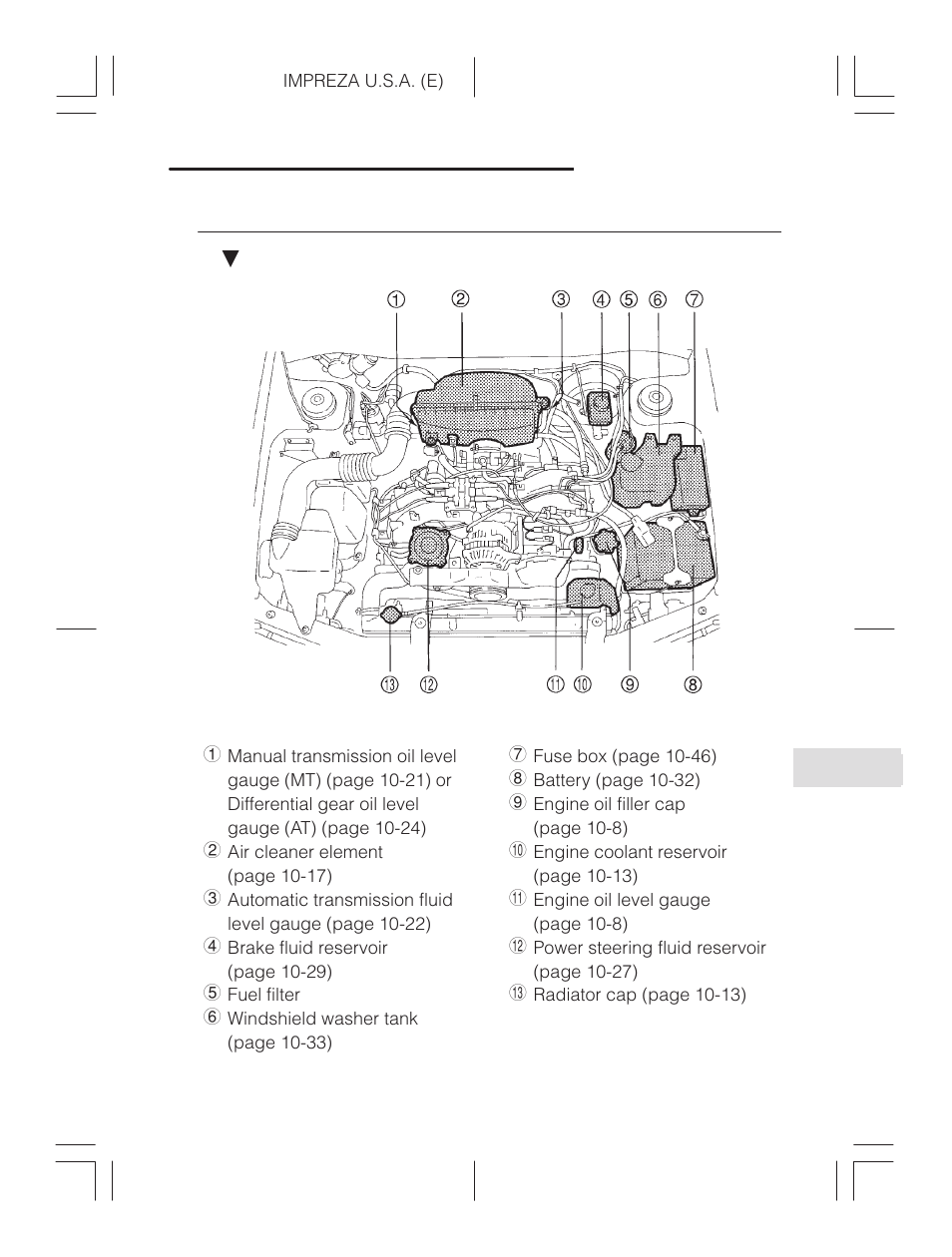 Engine compartment overview | Subaru Impreza 2.2L MT User Manual | Page 261 / 328