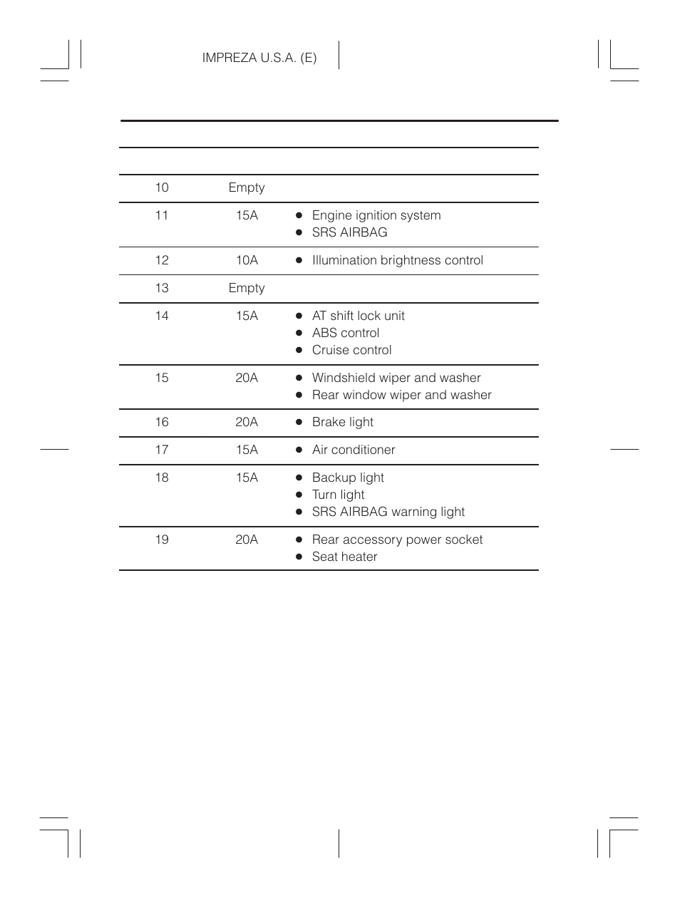 Subaru Impreza 2.2L MT User Manual | Page 321 / 328