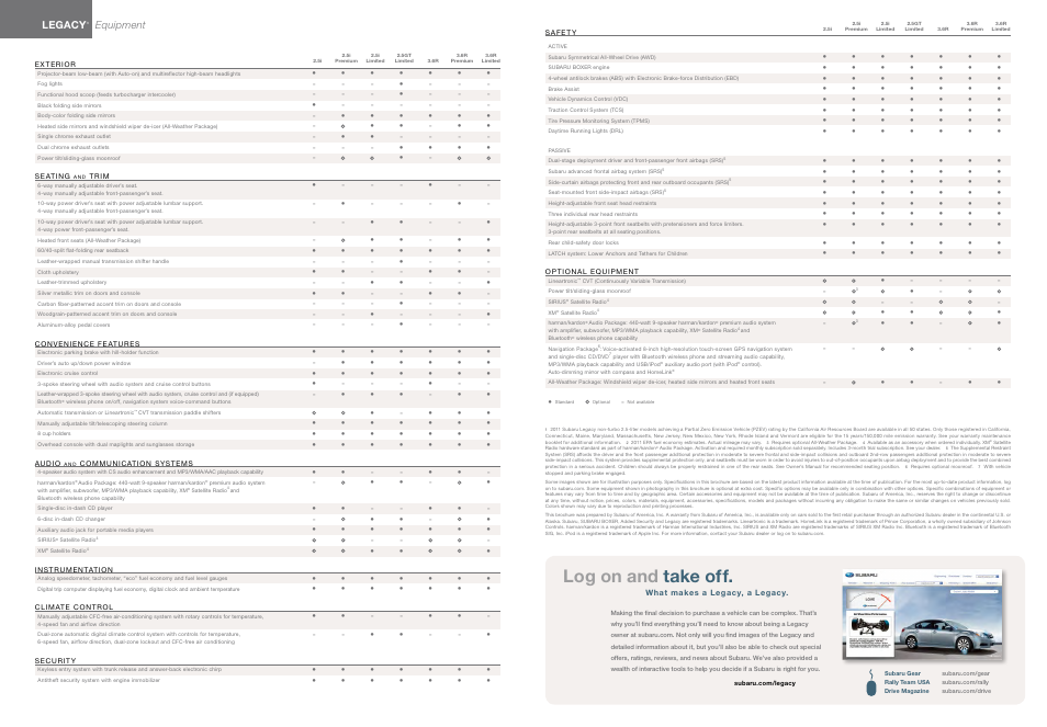 Log on and take off | Subaru Legacy 2.5GT User Manual | Page 15 / 17