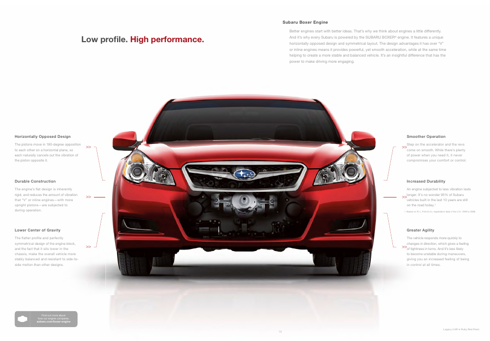 Low profile. high performance | Subaru Legacy 2.5GT User Manual | Page 7 / 17