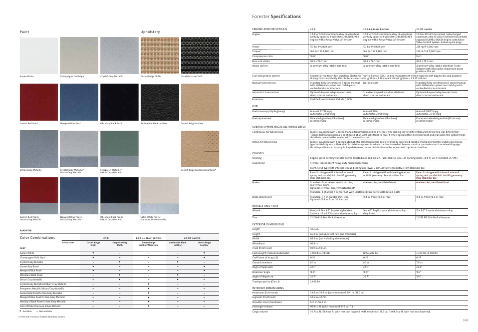 Subaru FORESTER 2.5 X L.L.Bean Edition User Manual | Page 18 / 20