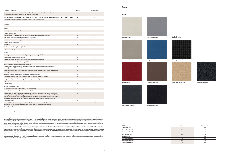 Subaru Tribeca Limited User Manual | Page 16 / 19