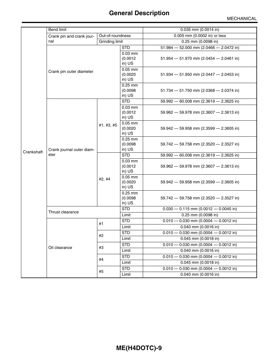 Me(h4dotc)-9, General description | Subaru Impreza 2004 User Manual | Page 10 / 56