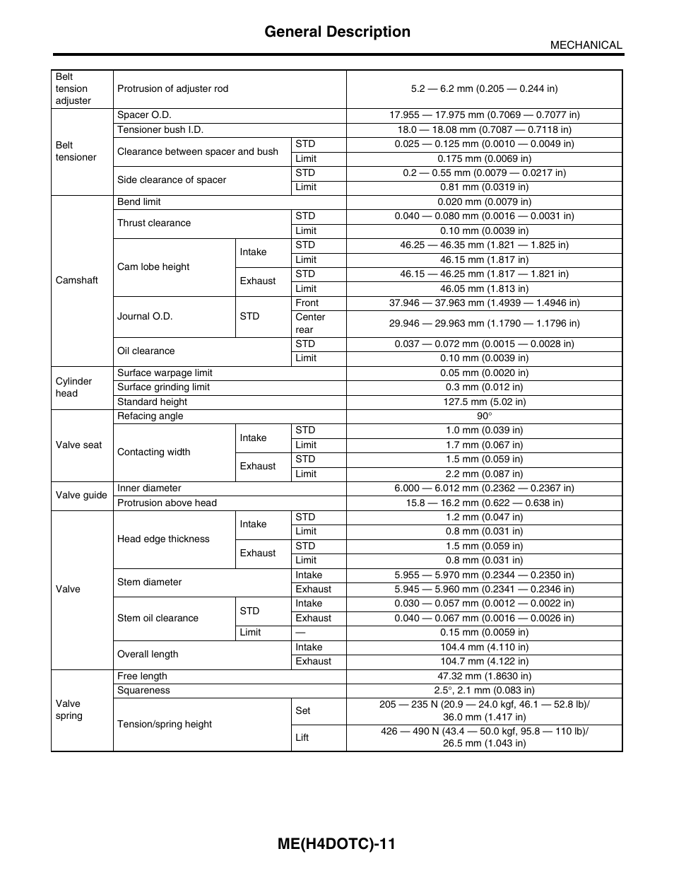 Me(h4dotc)-11, General description | Subaru Impreza 2004 User Manual | Page 12 / 56