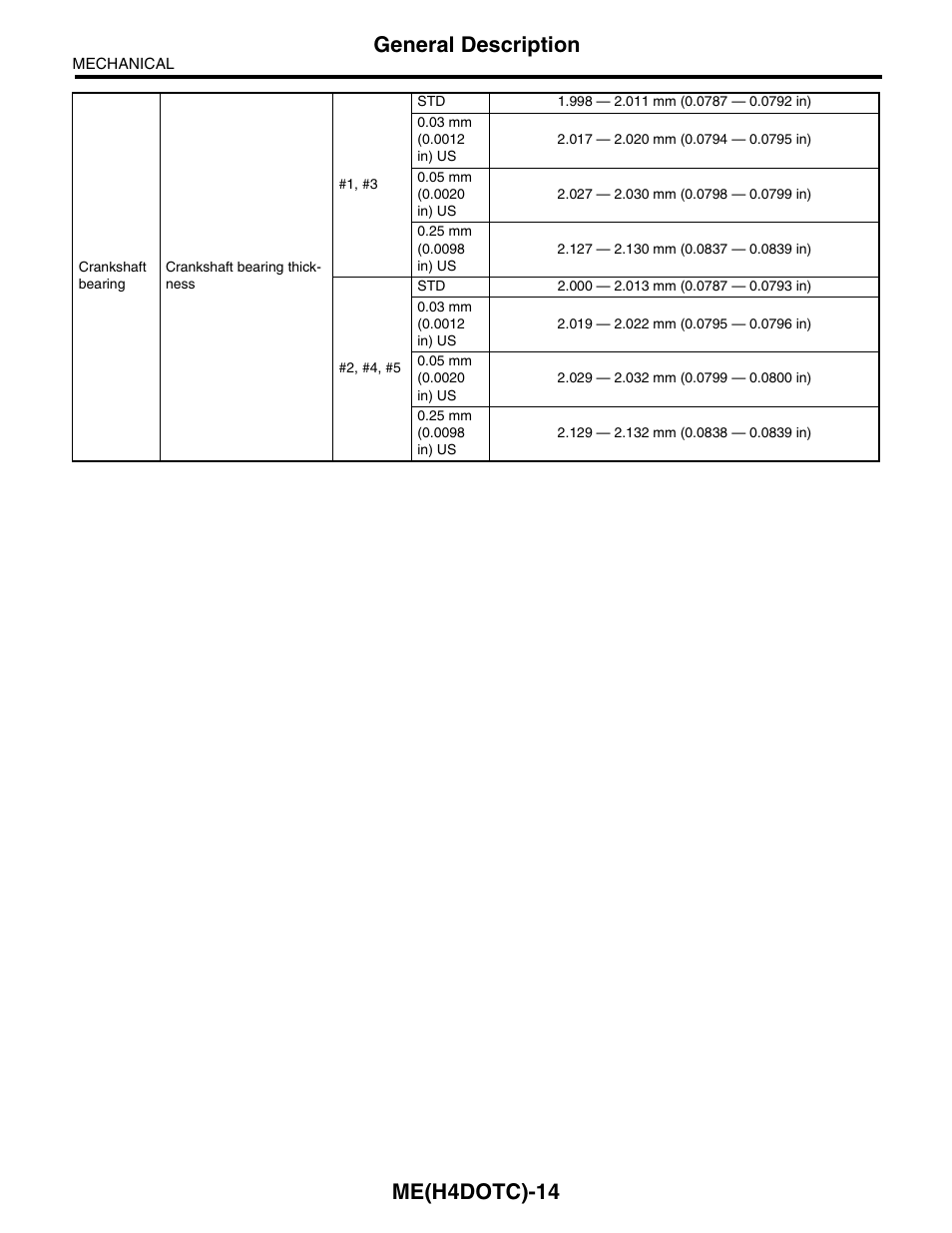 Me(h4dotc)-14, General description | Subaru Impreza 2004 User Manual | Page 15 / 56