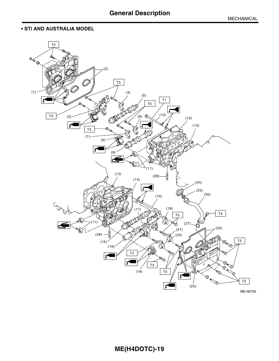 Me(h4dotc)-19, General description, Sti and australia model | Subaru Impreza 2004 User Manual | Page 20 / 56