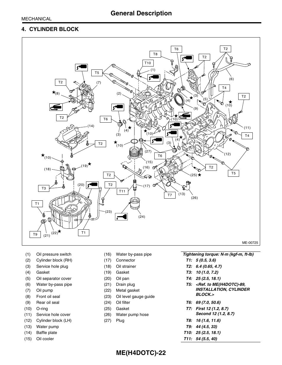 Me(h4dotc)-22, General description, Cylinder block | Subaru Impreza 2004 User Manual | Page 23 / 56