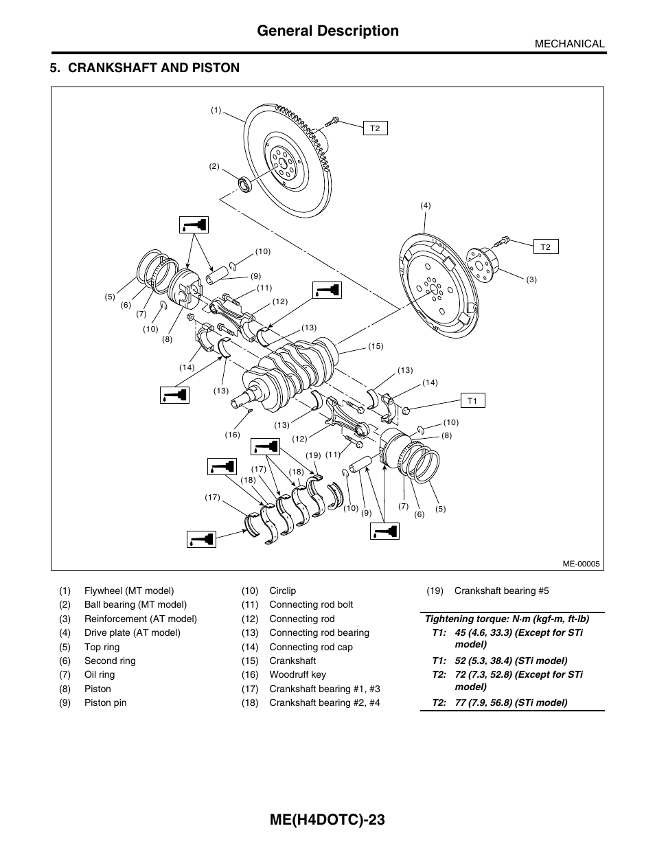 Me(h4dotc)-23, General description, Crankshaft and piston | Subaru Impreza 2004 User Manual | Page 24 / 56