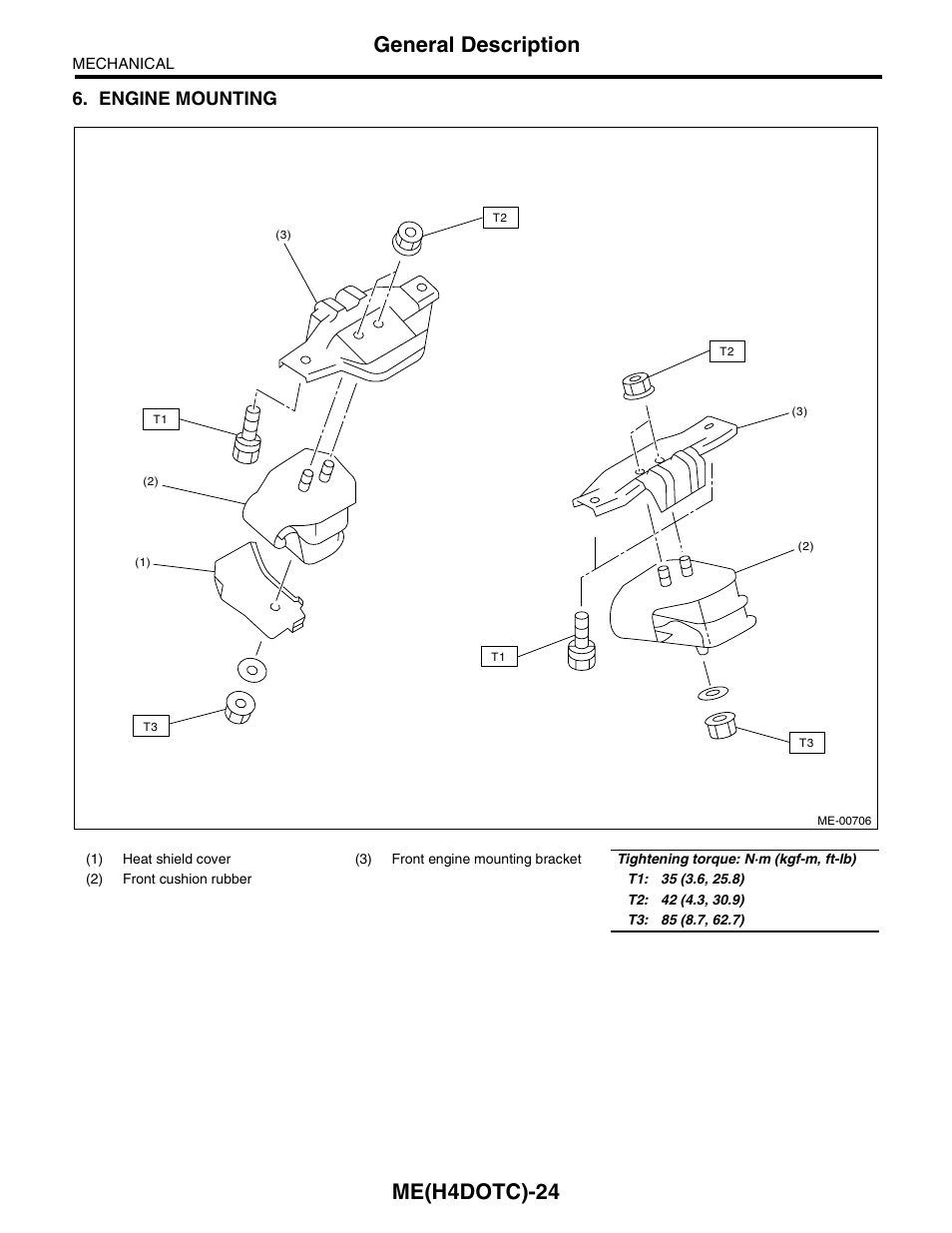 Me(h4dotc)-24, General description, Engine mounting | Subaru Impreza 2004 User Manual | Page 25 / 56