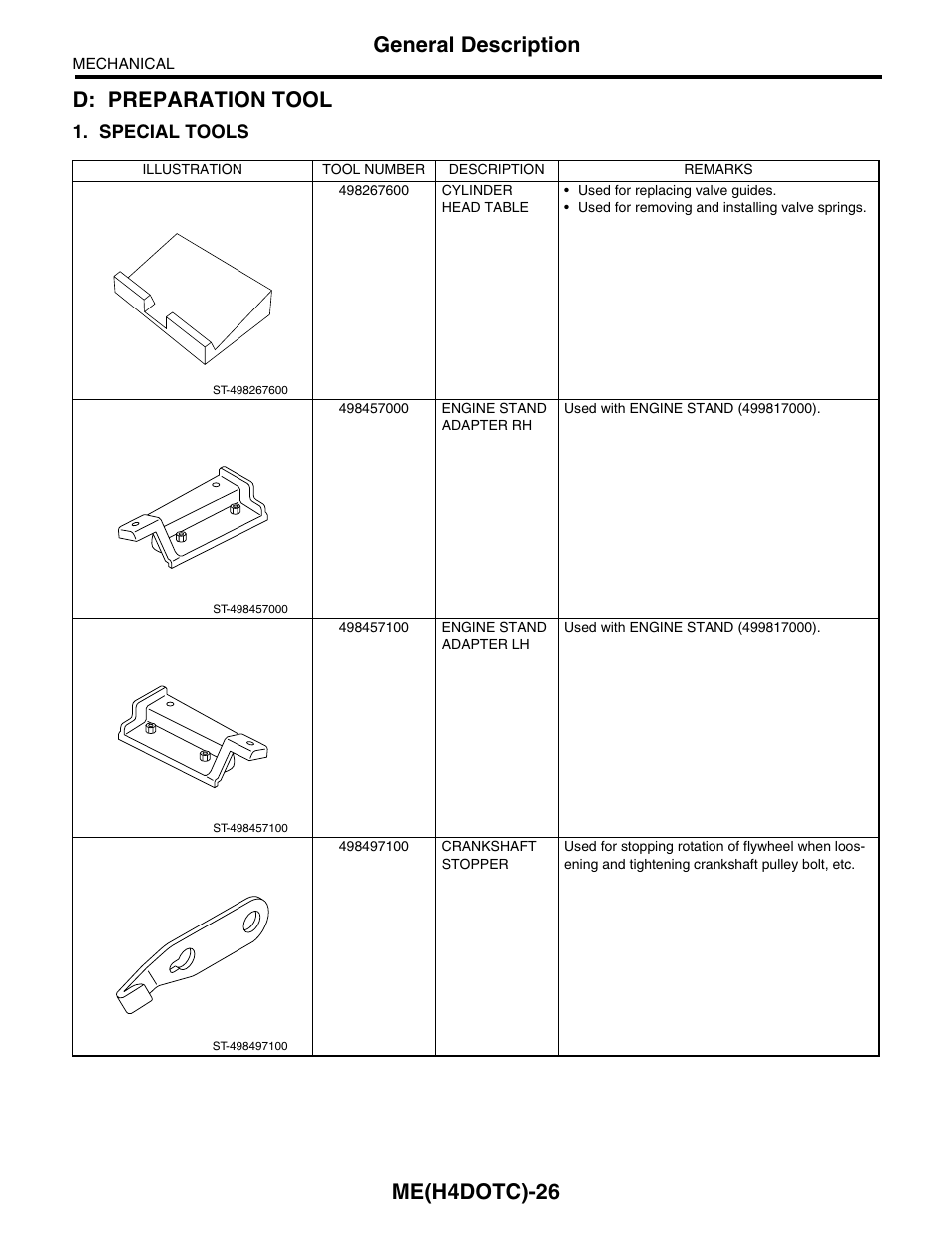 D: preparation tool, Me(h4dotc)-26, General description d: preparation tool | Subaru Impreza 2004 User Manual | Page 27 / 56