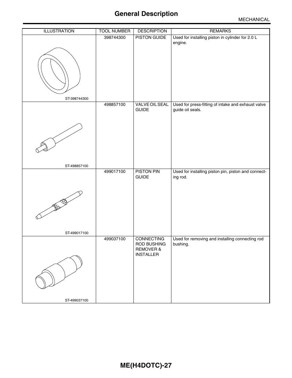 Me(h4dotc)-27, General description | Subaru Impreza 2004 User Manual | Page 28 / 56