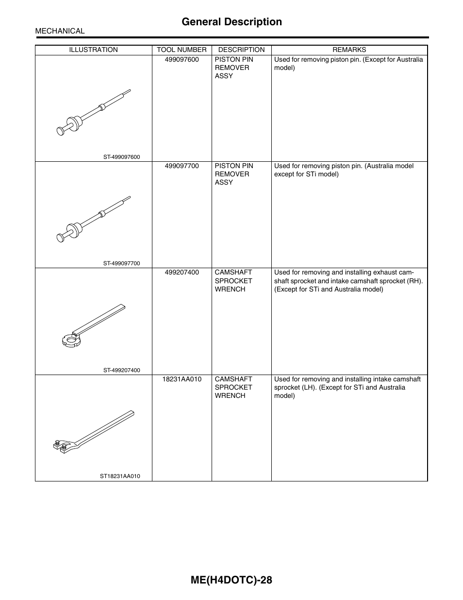 Me(h4dotc)-28, General description | Subaru Impreza 2004 User Manual | Page 29 / 56