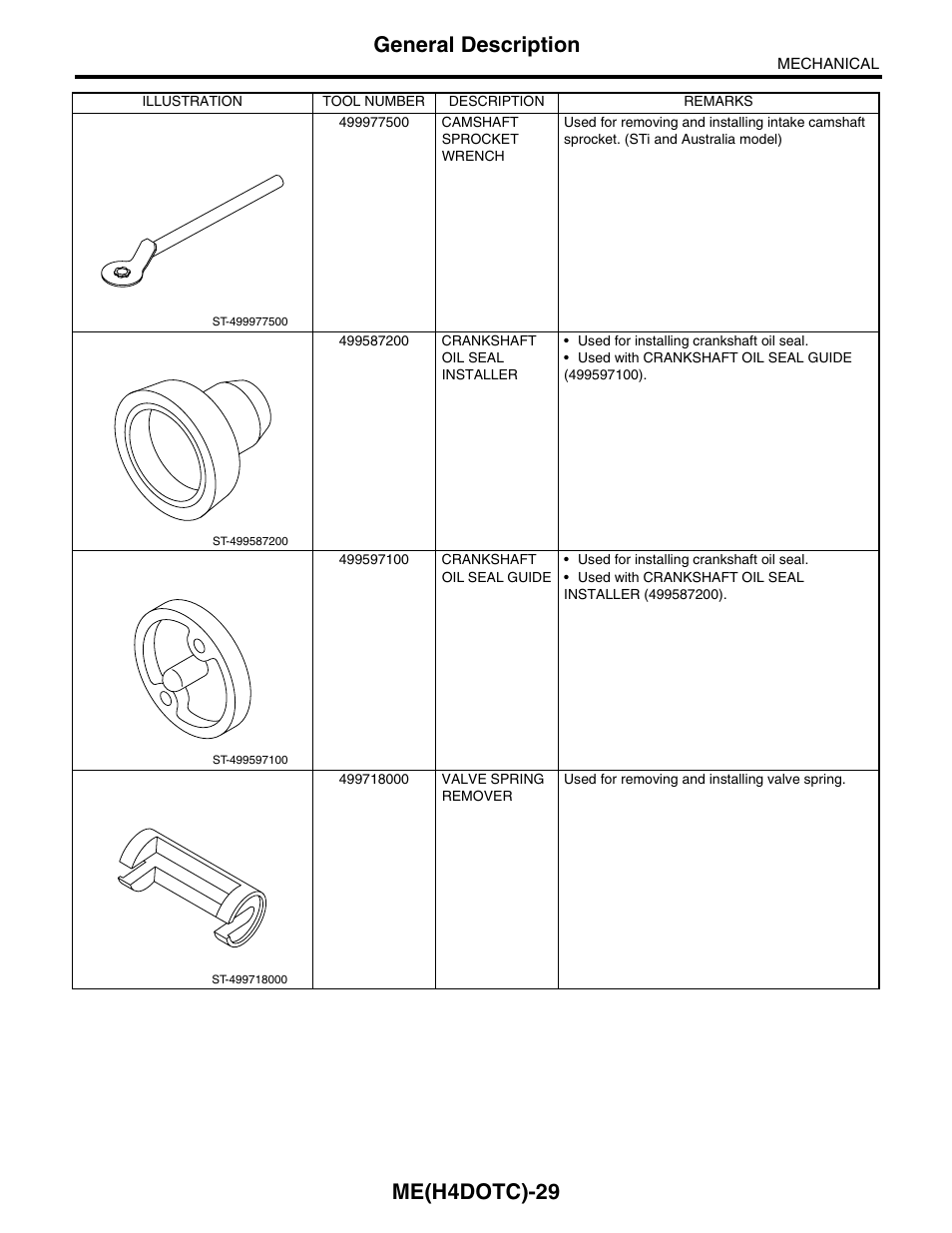 Me(h4dotc)-29, General description | Subaru Impreza 2004 User Manual | Page 30 / 56