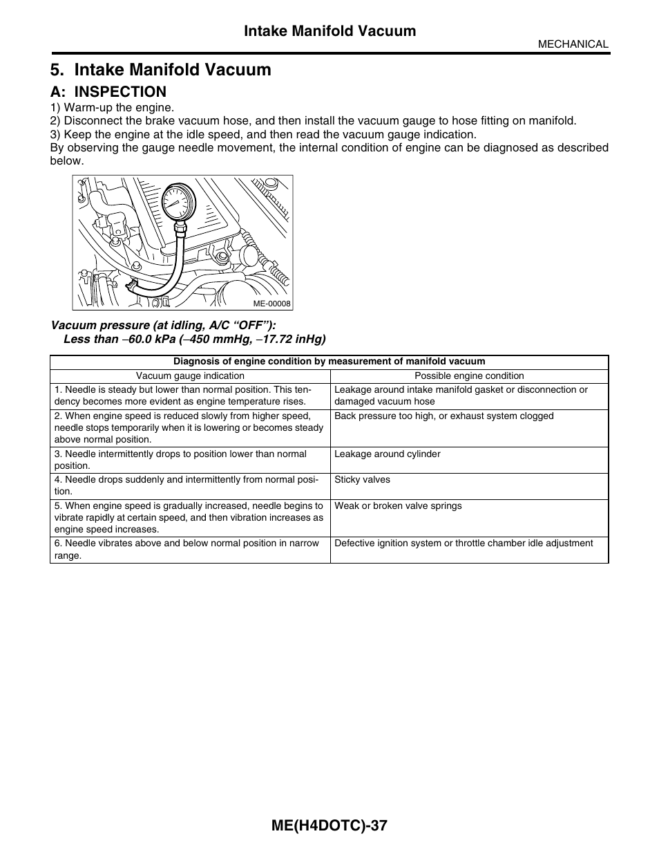 Intake manifold vacuum, A: inspection, Me(h4dotc)-37 | Subaru Impreza 2004 User Manual | Page 38 / 56