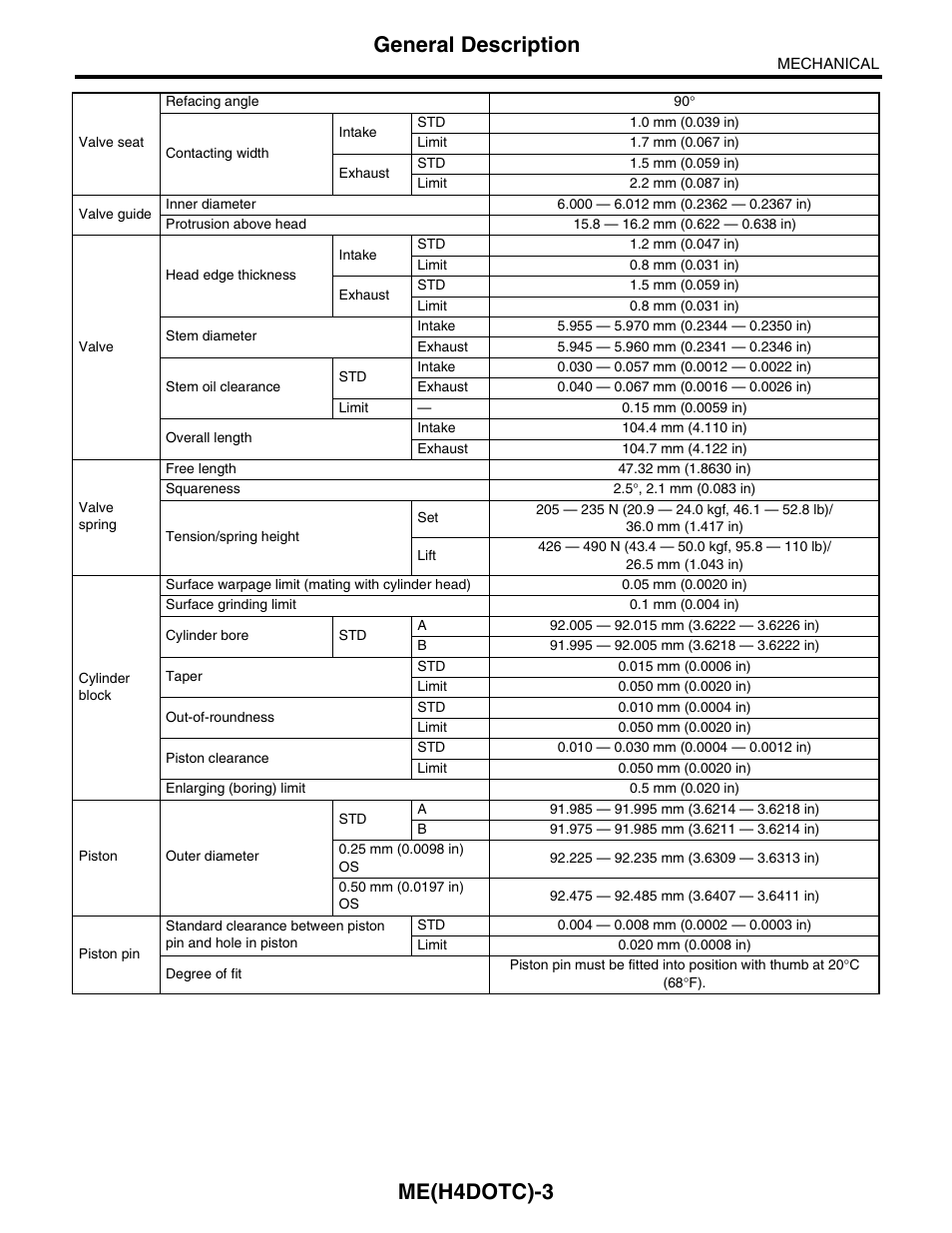 Me(h4dotc)-3, General description | Subaru Impreza 2004 User Manual | Page 4 / 56