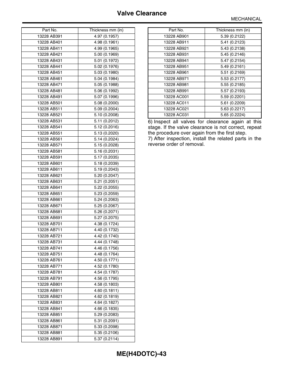 Me(h4dotc)-43, Valve clearance | Subaru Impreza 2004 User Manual | Page 44 / 56