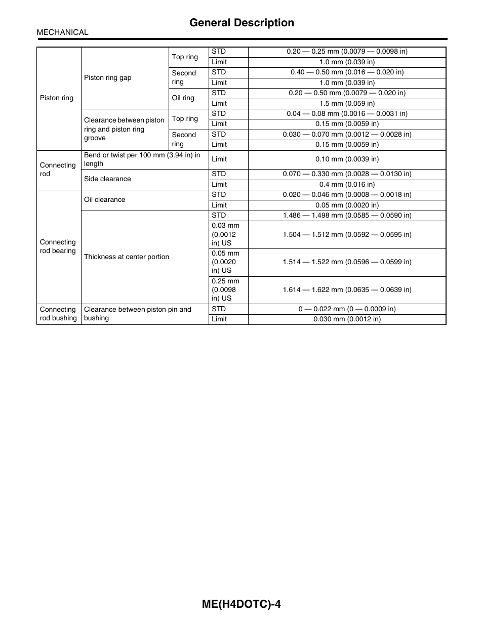 Me(h4dotc)-4, General description | Subaru Impreza 2004 User Manual | Page 5 / 56