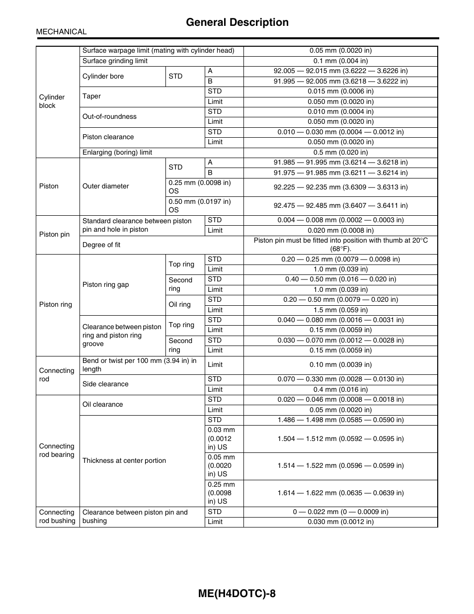 Me(h4dotc)-8, General description | Subaru Impreza 2004 User Manual | Page 9 / 56