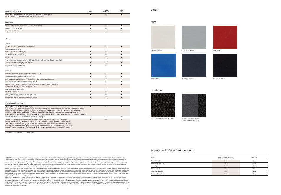 Subaru Impreza WRX I User Manual | Page 17 / 20