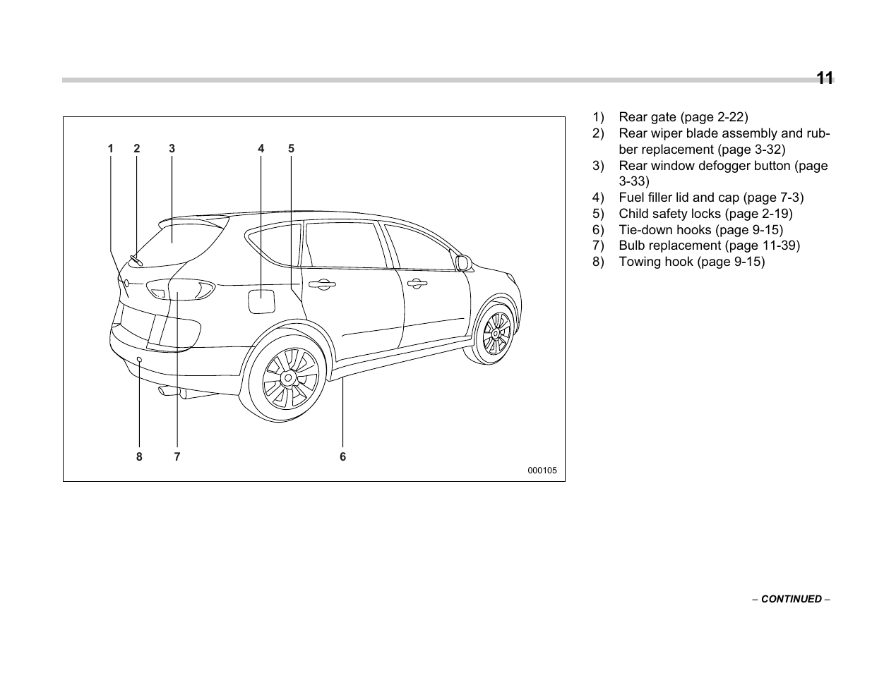 Subaru A3100BE User Manual | Page 13 / 376