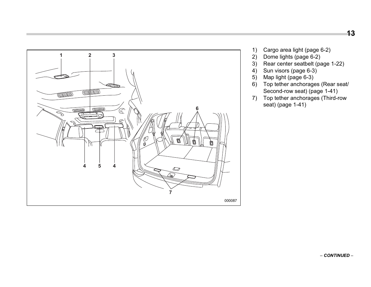 Subaru A3100BE User Manual | Page 15 / 376