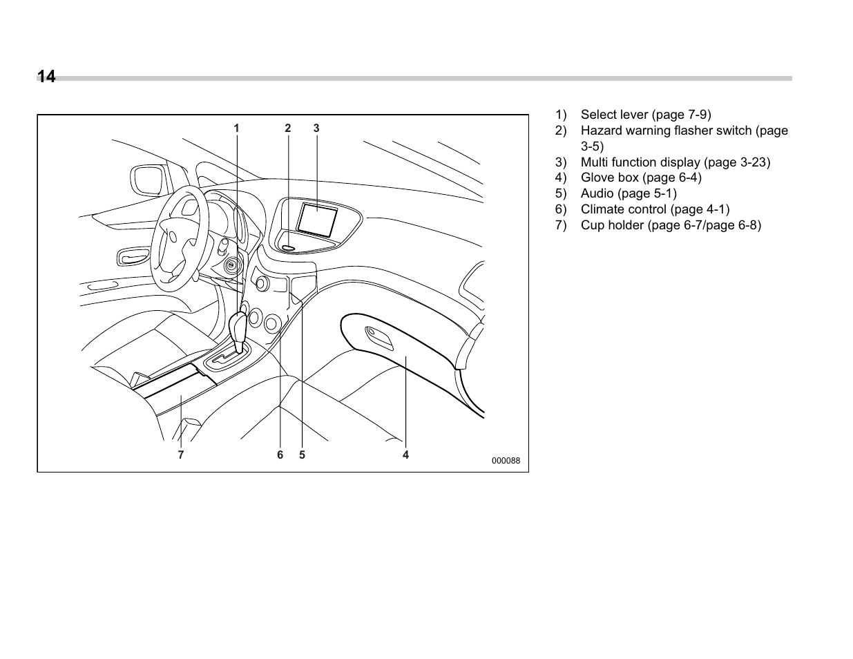 Subaru A3100BE User Manual | Page 16 / 376