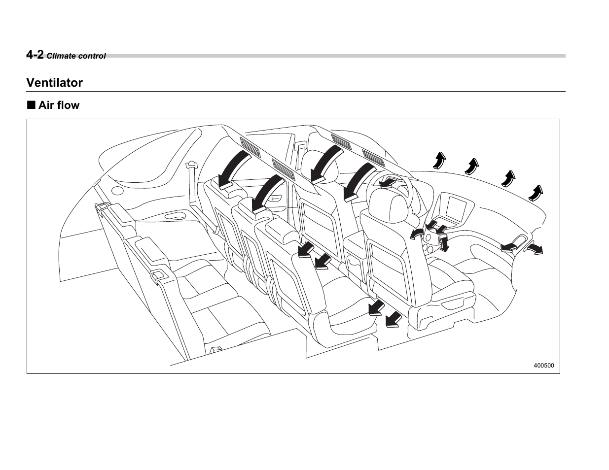 Ventilator, Air flow | Subaru A3100BE User Manual | Page 160 / 376