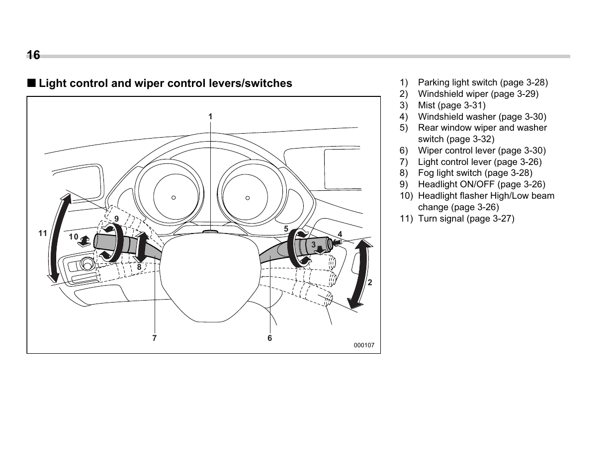 Light control and wiper control levers/switches | Subaru A3100BE User Manual | Page 18 / 376