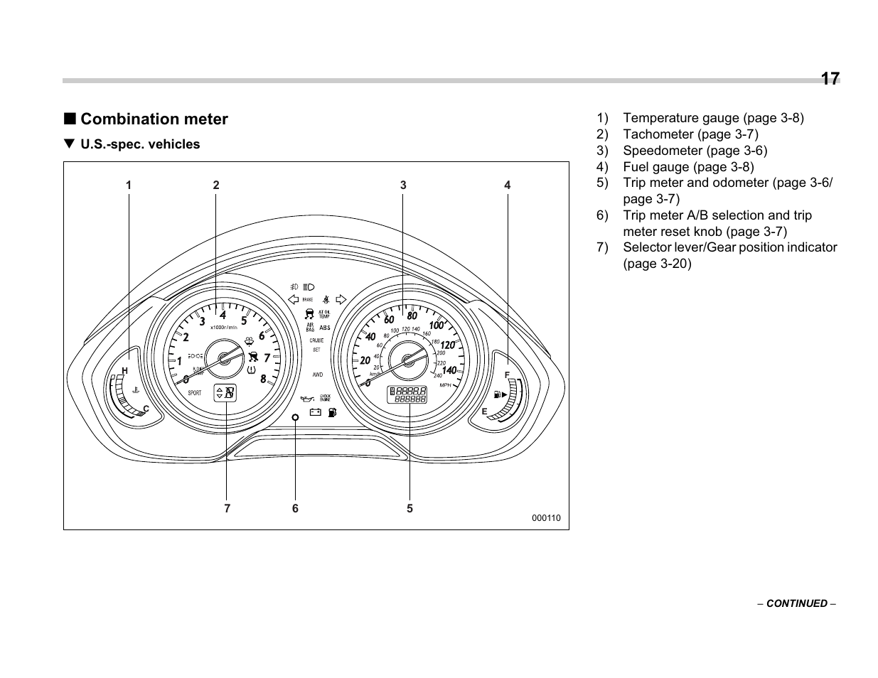 Combination meter | Subaru A3100BE User Manual | Page 19 / 376