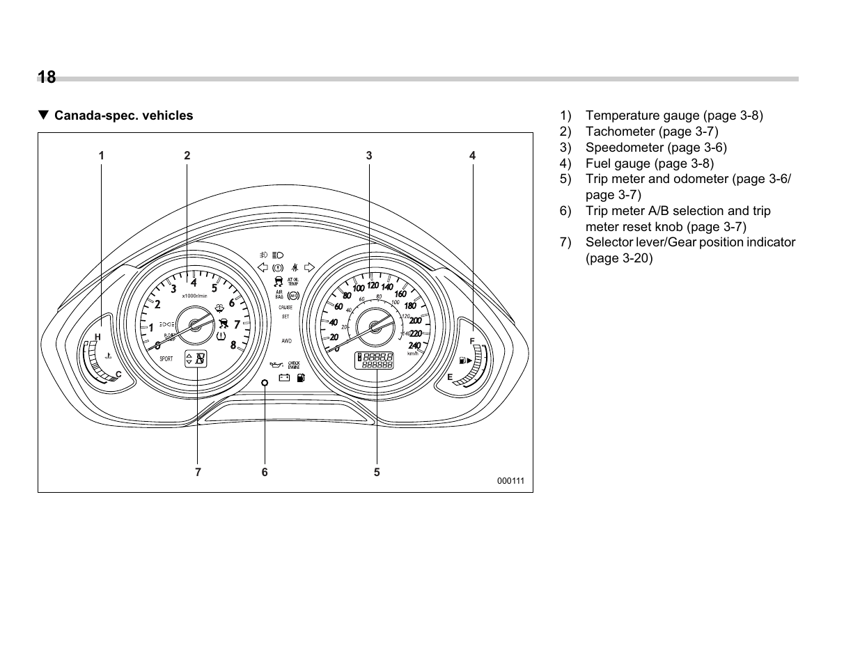 Subaru A3100BE User Manual | Page 20 / 376