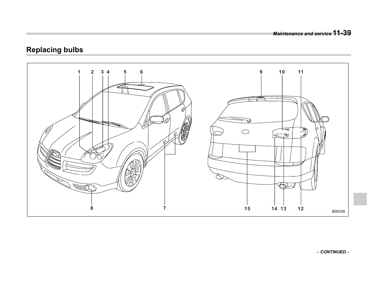 Replacing bulbs | Subaru A3100BE User Manual | Page 335 / 376