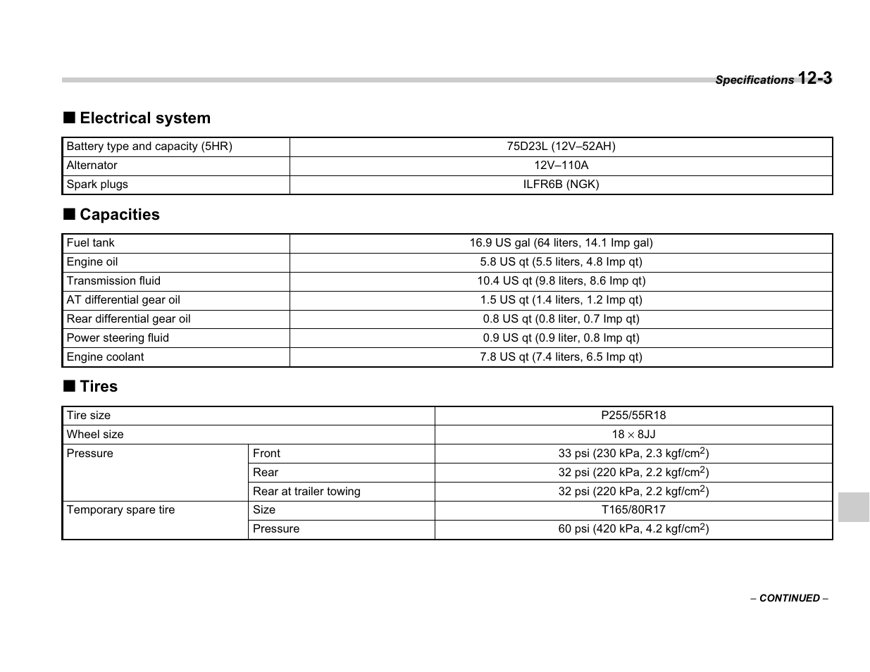 Electrical system  capacities  tires | Subaru A3100BE User Manual | Page 345 / 376