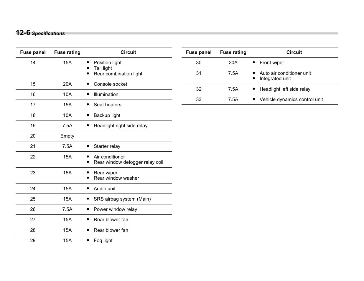 Subaru A3100BE User Manual | Page 348 / 376