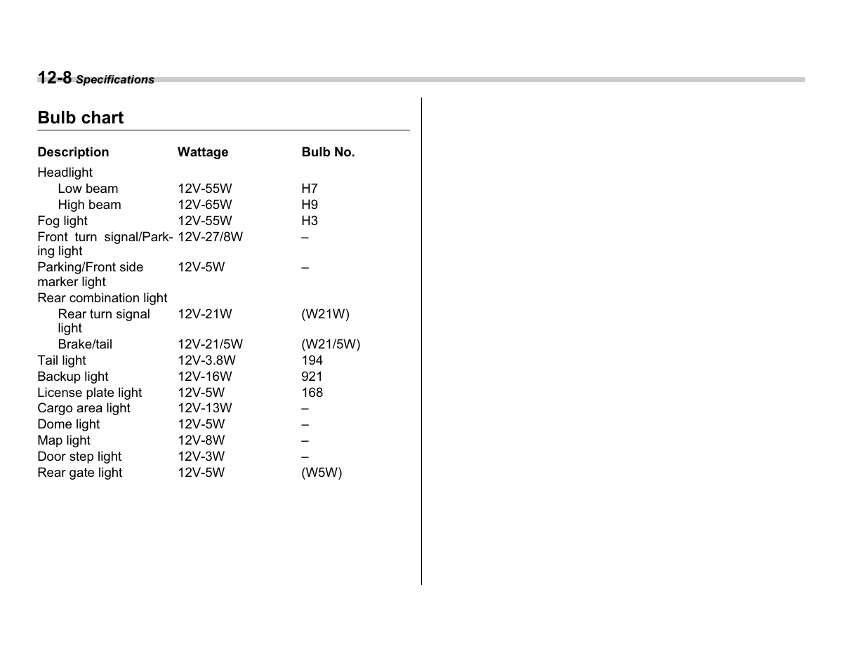 Bulb chart | Subaru A3100BE User Manual | Page 350 / 376