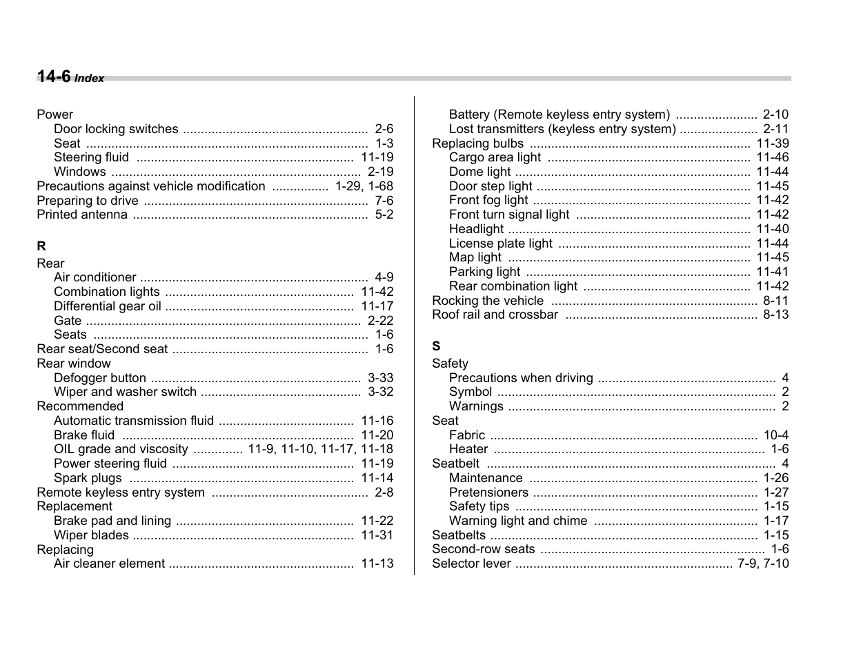 Subaru A3100BE User Manual | Page 372 / 376