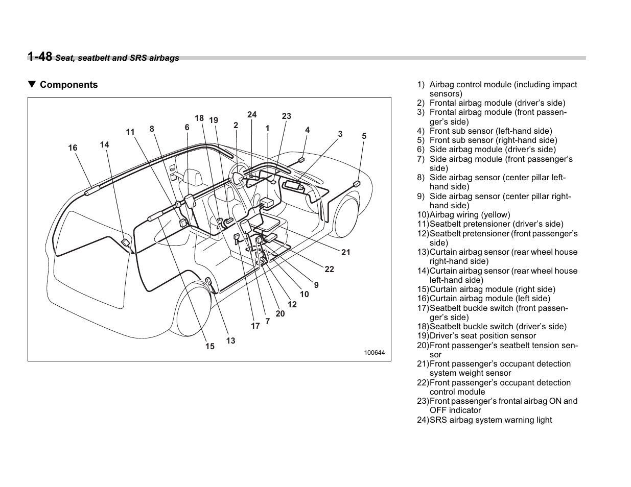 Subaru A3100BE User Manual | Page 72 / 376