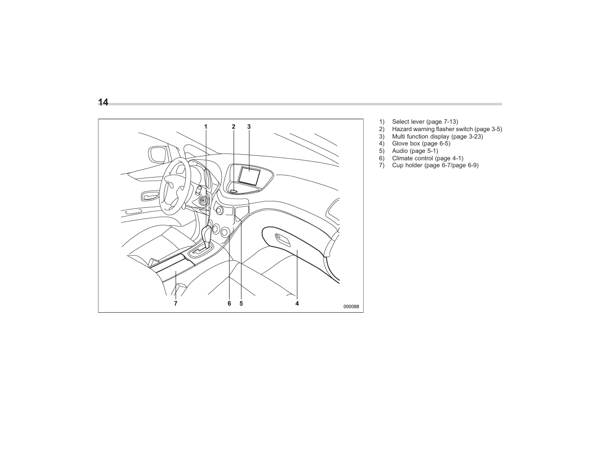Subaru 2008 TRIBECA User Manual | Page 16 / 409