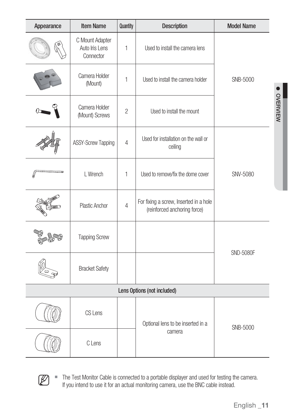 Sharp SND-5080 User Manual | Page 11 / 101