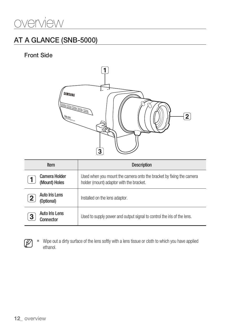 Overview, At a glance (snb-5000) | Sharp SND-5080 User Manual | Page 12 / 101