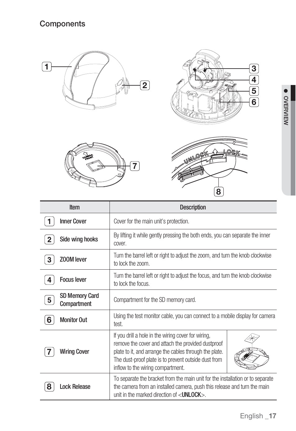 Sharp SND-5080 User Manual | Page 17 / 101