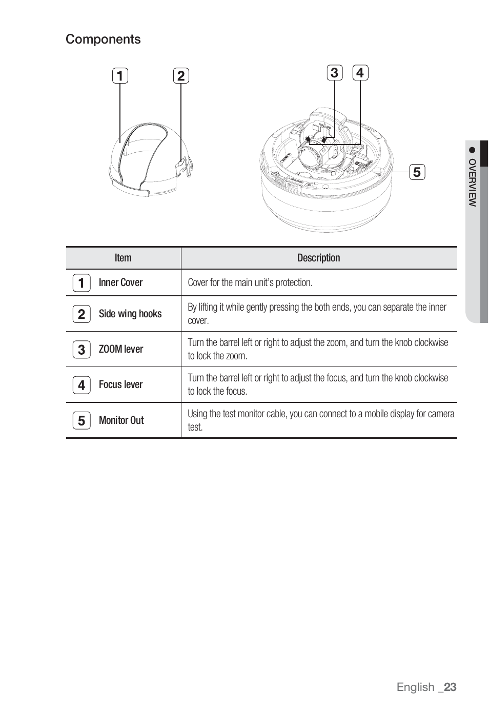 Sharp SND-5080 User Manual | Page 23 / 101