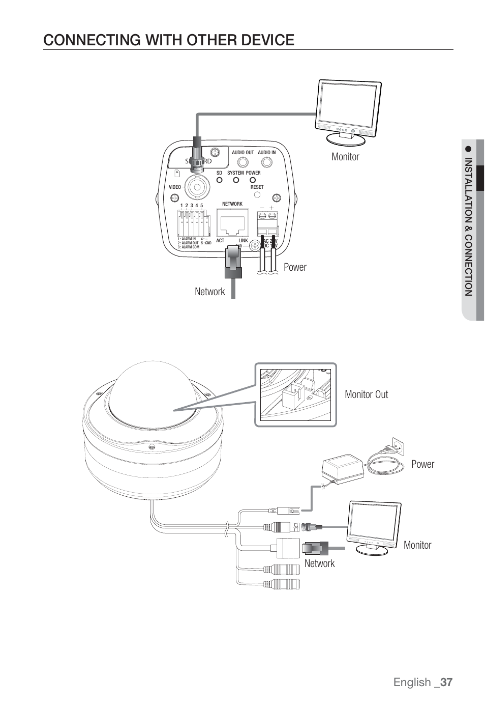 Connecting with other device, English _37 | Sharp SND-5080 User Manual | Page 37 / 101