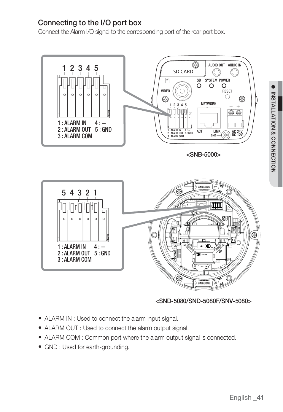 Connecting to the i/o port box, English _41 | Sharp SND-5080 User Manual | Page 41 / 101