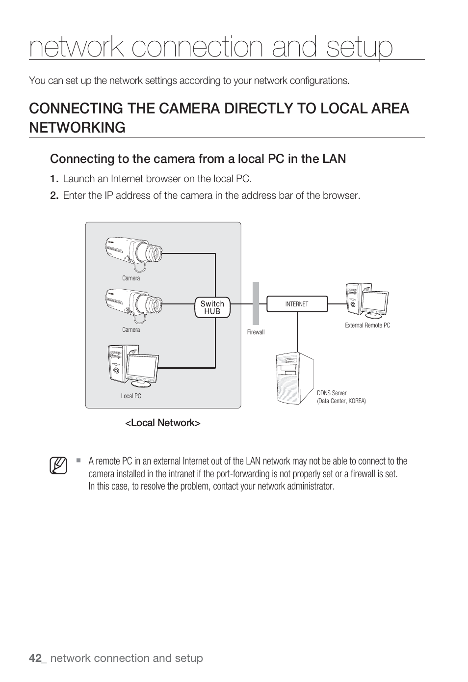 Network connection and setup | Sharp SND-5080 User Manual | Page 42 / 101