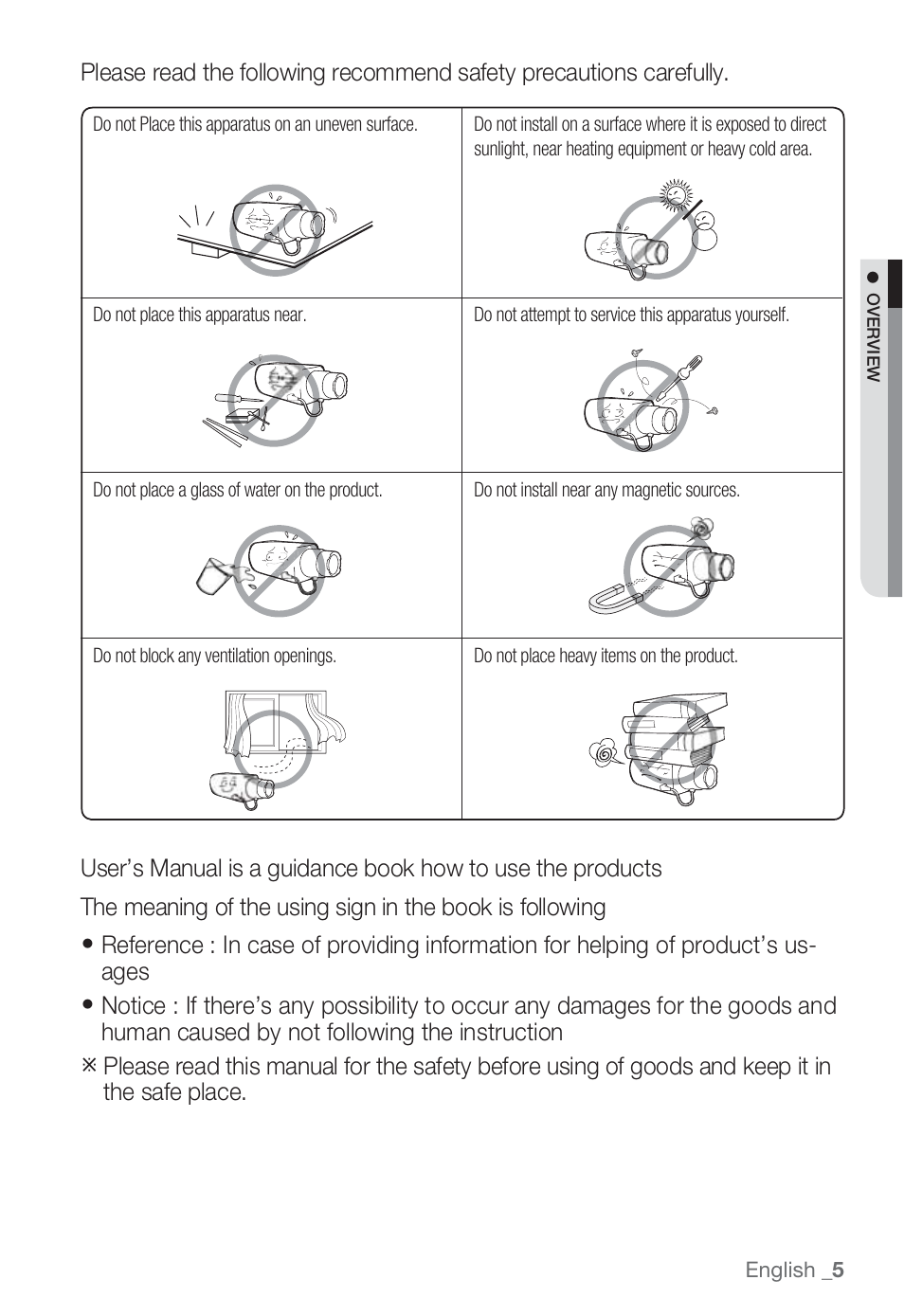 Sharp SND-5080 User Manual | Page 5 / 101