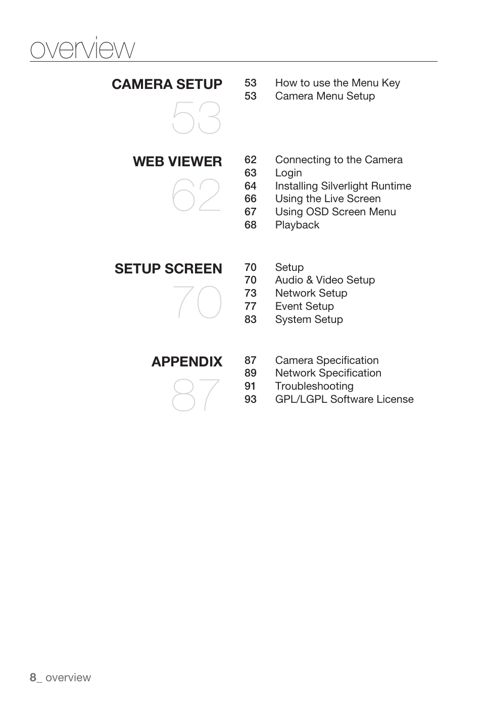 Overview | Sharp SND-5080 User Manual | Page 8 / 101