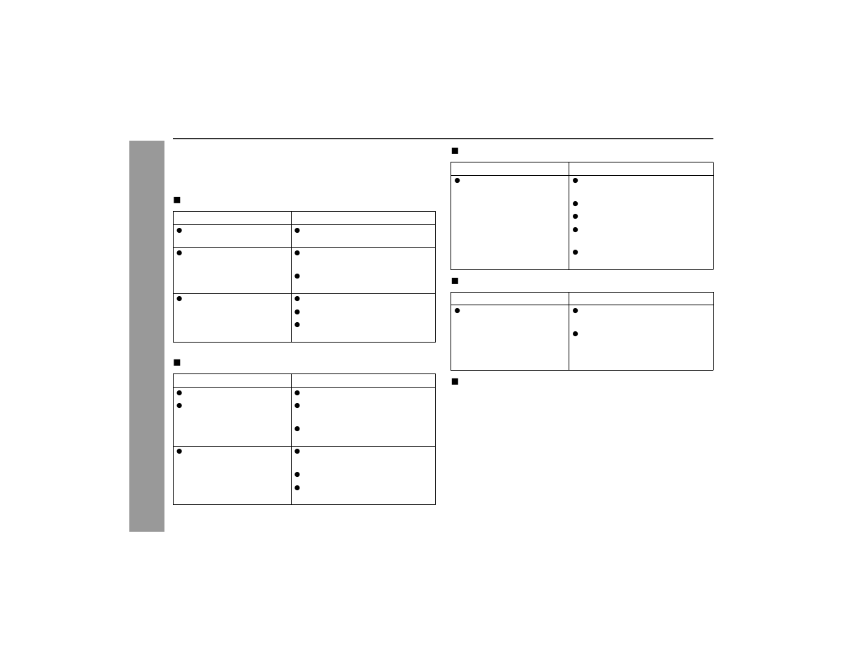Troubleshooting chart, Re fe re nces | Sharp XL-ES50 User Manual | Page 28 / 31