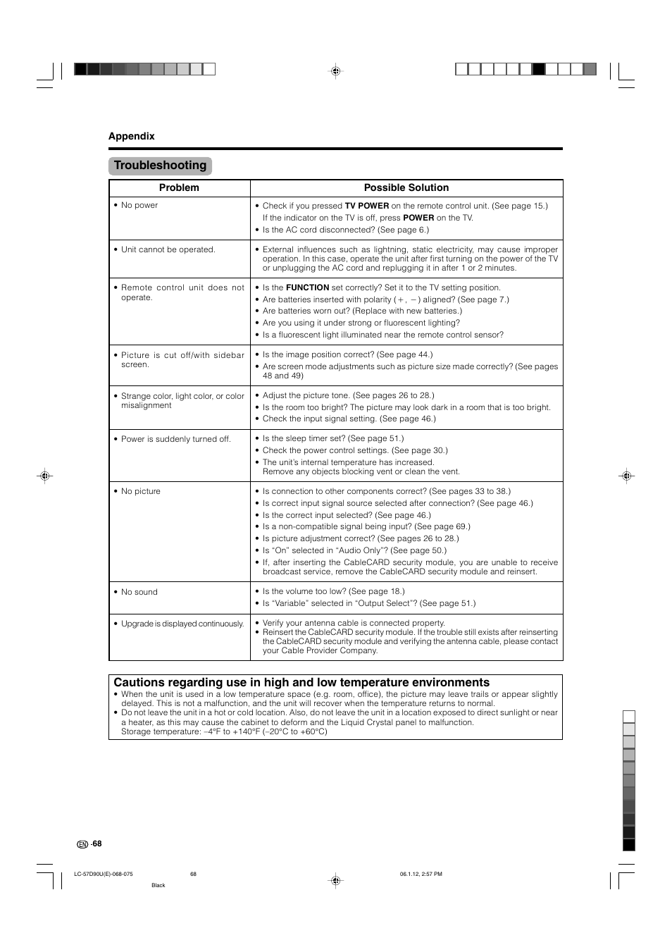 Troubleshooting | Sharp Aquos LC 57D90U User Manual | Page 69 / 78