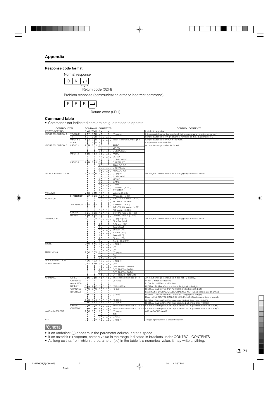Appendix, Command table, Ok e r r | Sharp Aquos LC 57D90U User Manual | Page 72 / 78